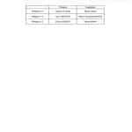 Annexe Décision 5-2017-CSOE du 09-12 Délégués LCT Liste LE DAIN