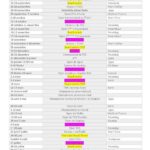 calendrier Adultes et Beach v1