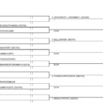 Tableau double hommes