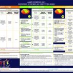 Affiche-dispositions_Compétition_Jeunes-2021-pdf-1024×724