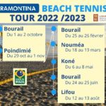 BT_Saison2022-2023