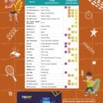CALENDRIER JEUNES A3 2023-2024 – LIGUE DE TENNIS (1)-page-001(1)