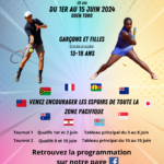 Tournoi ITF Junior J30