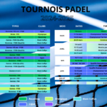2024-2025 TOURNOIS PADEL MAJ 22.08.2024
