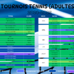 2024-2025 TOURNOIS TENNIS (ADULTES) MAJ 22.08.2024