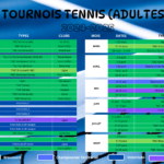 2024-2025 TOURNOIS TENNIS (ADULTES) MAJ 30.08.2024