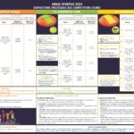 Disposition compétitions jeunes_2024