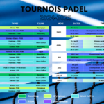 2024-2025 TOURNOIS PADEL MAJ 17.12.2024