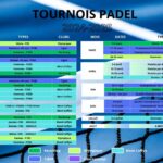 2024-2025 TOURNOIS PADEL MAJ 29.01.2025