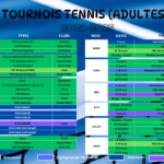 2024-2025 TOURNOIS TENNIS (ADULTES) MAJ 13.02.2025