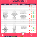 Calendrier Jeunes MAJ février 2025