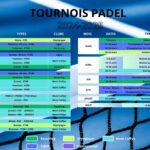2024-2025 TOURNOIS PADEL MAJ 07.05.2025