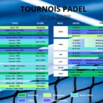 2024-2025 TOURNOIS PADEL MAJ 09.07.2025