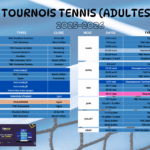 2025-2026 TOURNOIS TENNIS (ADULTES) – MAJ 26.08.2025