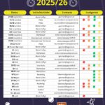 Calendrier Jeunes 2026