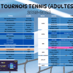 2025-2026 TOURNOIS TENNIS (ADULTES) – MAJ 01.09.2025