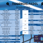 2025-2026 TOURNOIS PADEL – MAJ 15.10.2025 bis