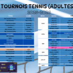 2025-2026 TOURNOIS TENNIS (ADULTES) – MAJ 24.12.2025