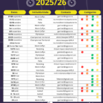 Calendrier Jeunes 160126