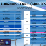2025-2026 TOURNOIS TENNIS (ADULTES) – MAJ 16.04.2026